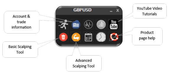 ctrader scalping control